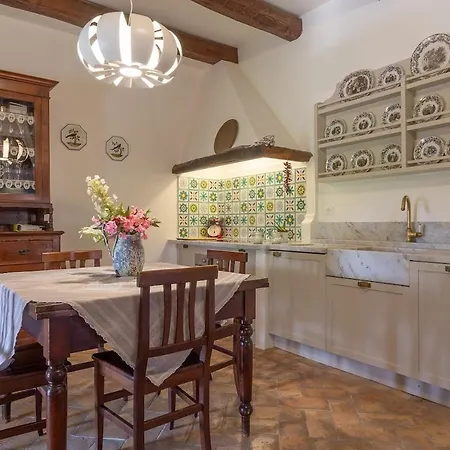Villa Il Casale Delle Rose Forano